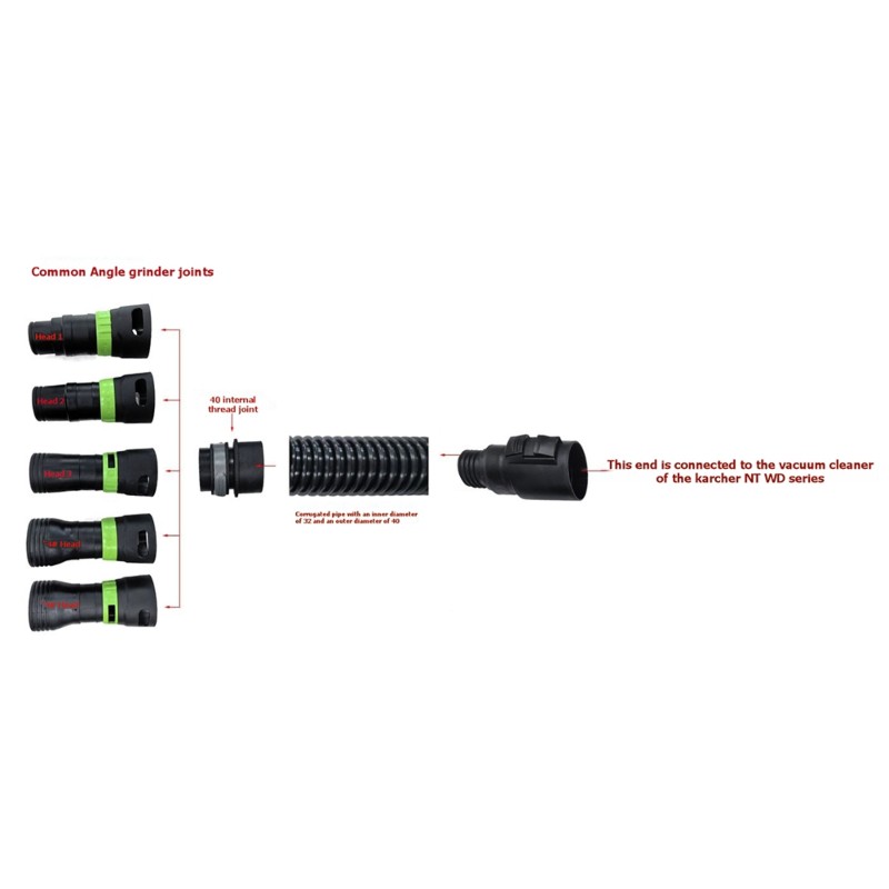 ABFS Vacuum Cleaner Dust Extra - Power Tools Festool 评论和价格