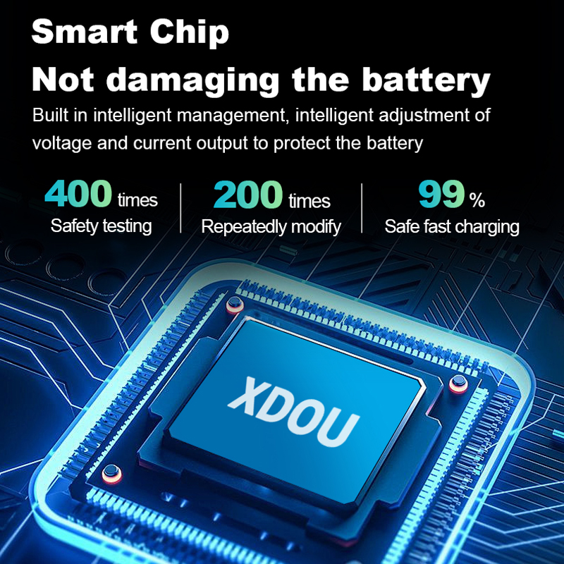 Brand-New Replacement Battery  - Xiaomi Power Tools 评论和价格
