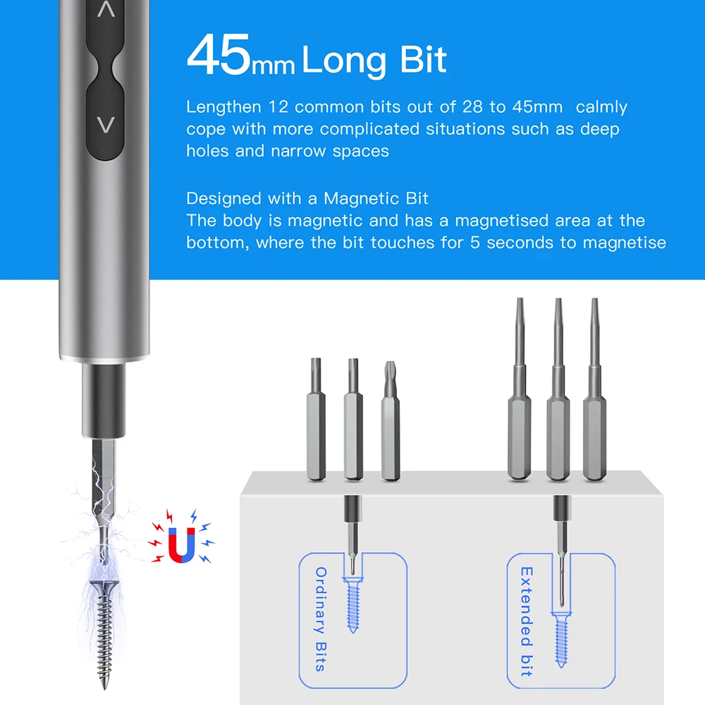 62/6 in 1 Precision Electric S - Xiaomi Power Tools 评论和价格