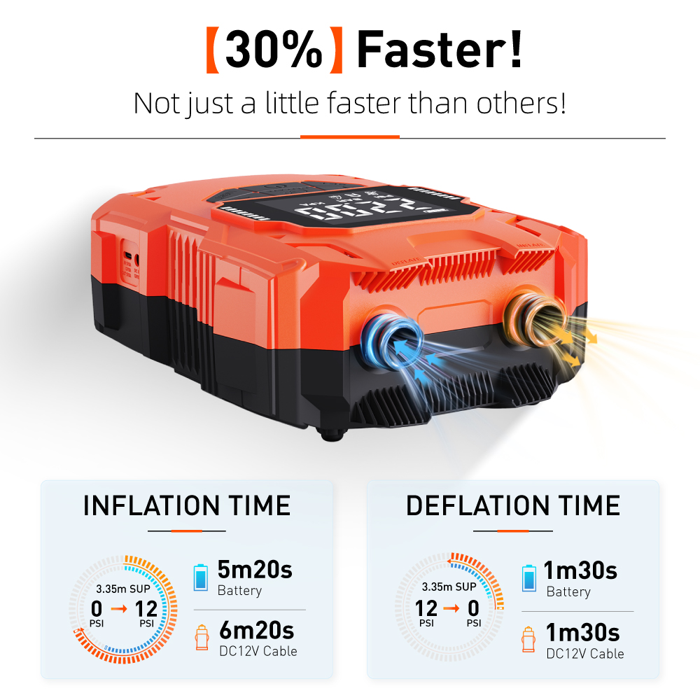 Battery Powered 14.8V DC 4000m - Power Tools Battery 评论和价格