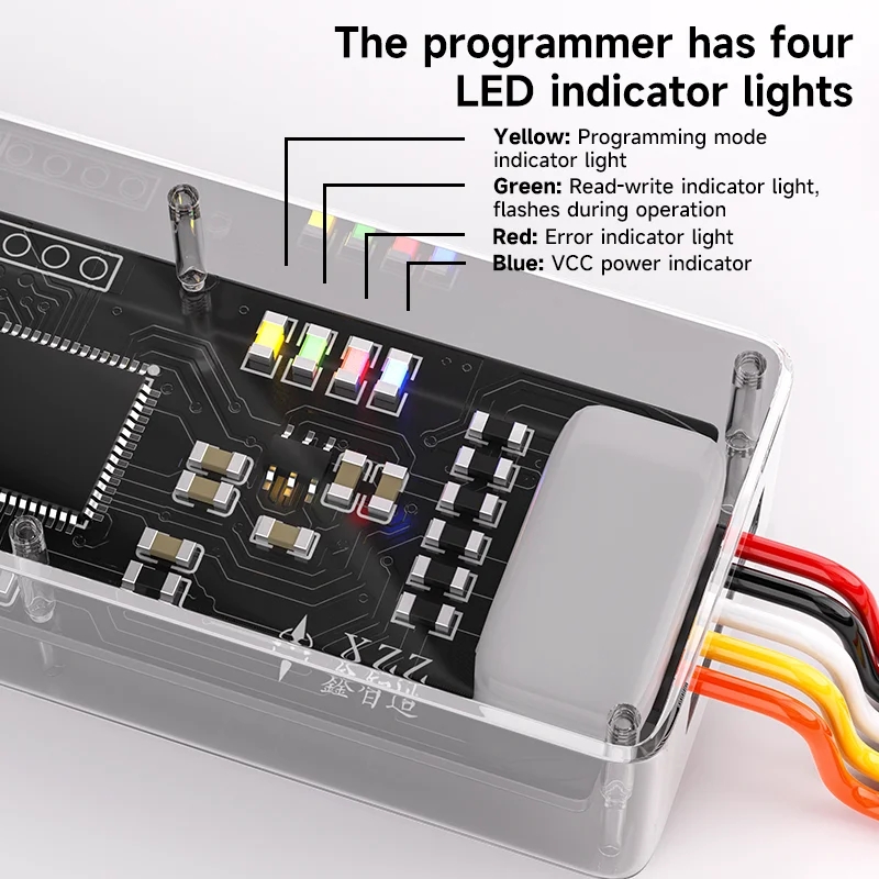 XZZ CYPD Programmer for USB Po - Power Tools Types 评论和价格