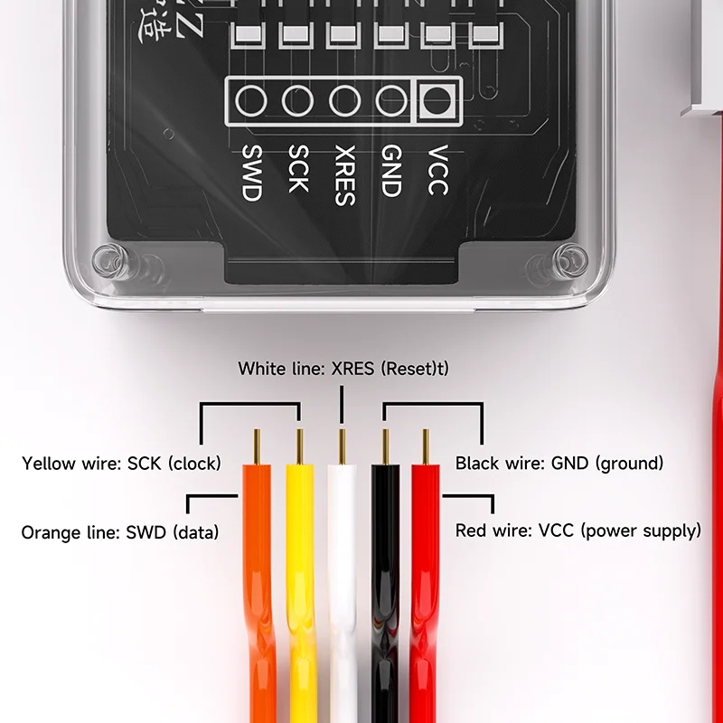 XZZ CYPD Programmer for USB Po - Power Tools Types 评论和价格